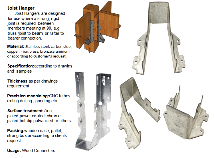 Galvanized Steel Joist Hanger for Structural-Connectors Face Mount 2x4 Hot Dip Finish