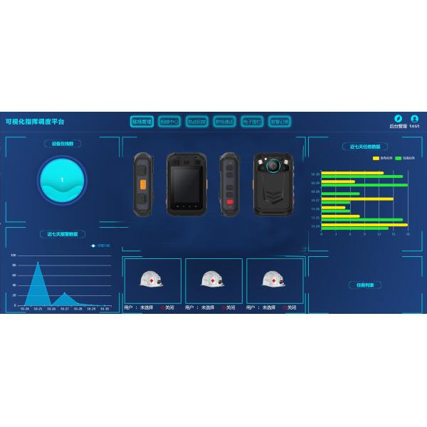 5G NR/SA Thermal Imaging Body Camera 4K HD 3500mah Dual Battery EIS 4G 64GB 3.1inch LCD