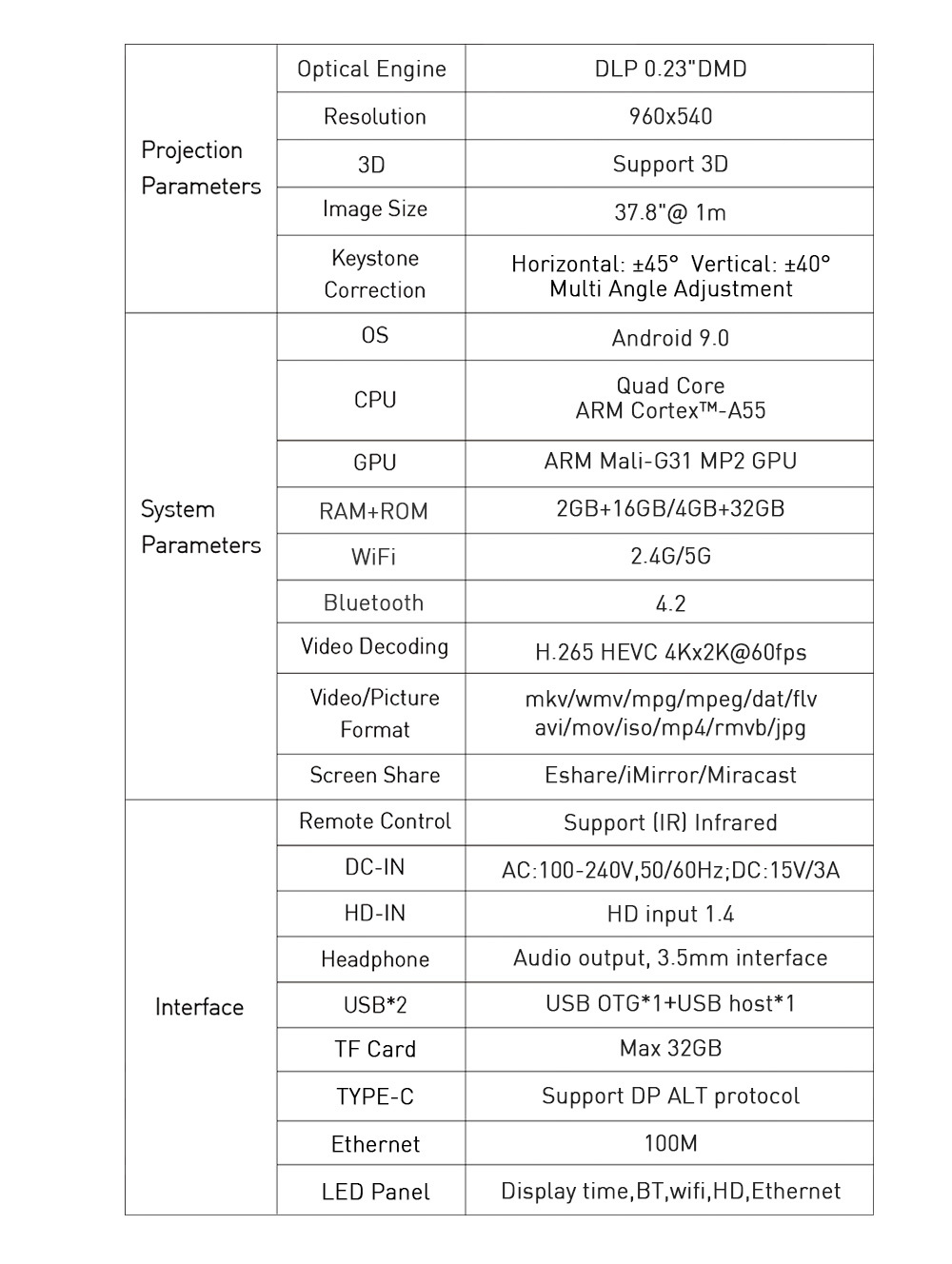 Flyin P15 1080P Full HD DLP Projector Portable WIFI Android 9 IOS Home Theater 4K Auto 3D Stereo Built-in 4-hour Battery Manual focus