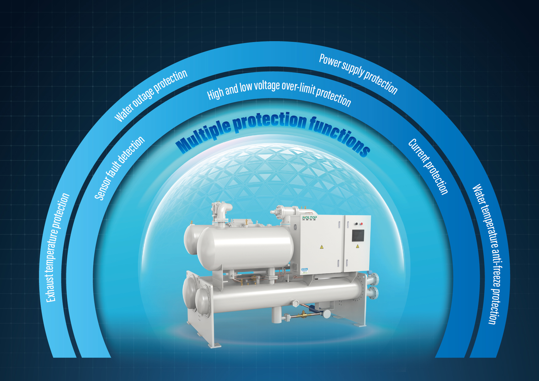 Holtop Falling Film Type Water-Cooled Screw Chiller (Heater) Water Unit
