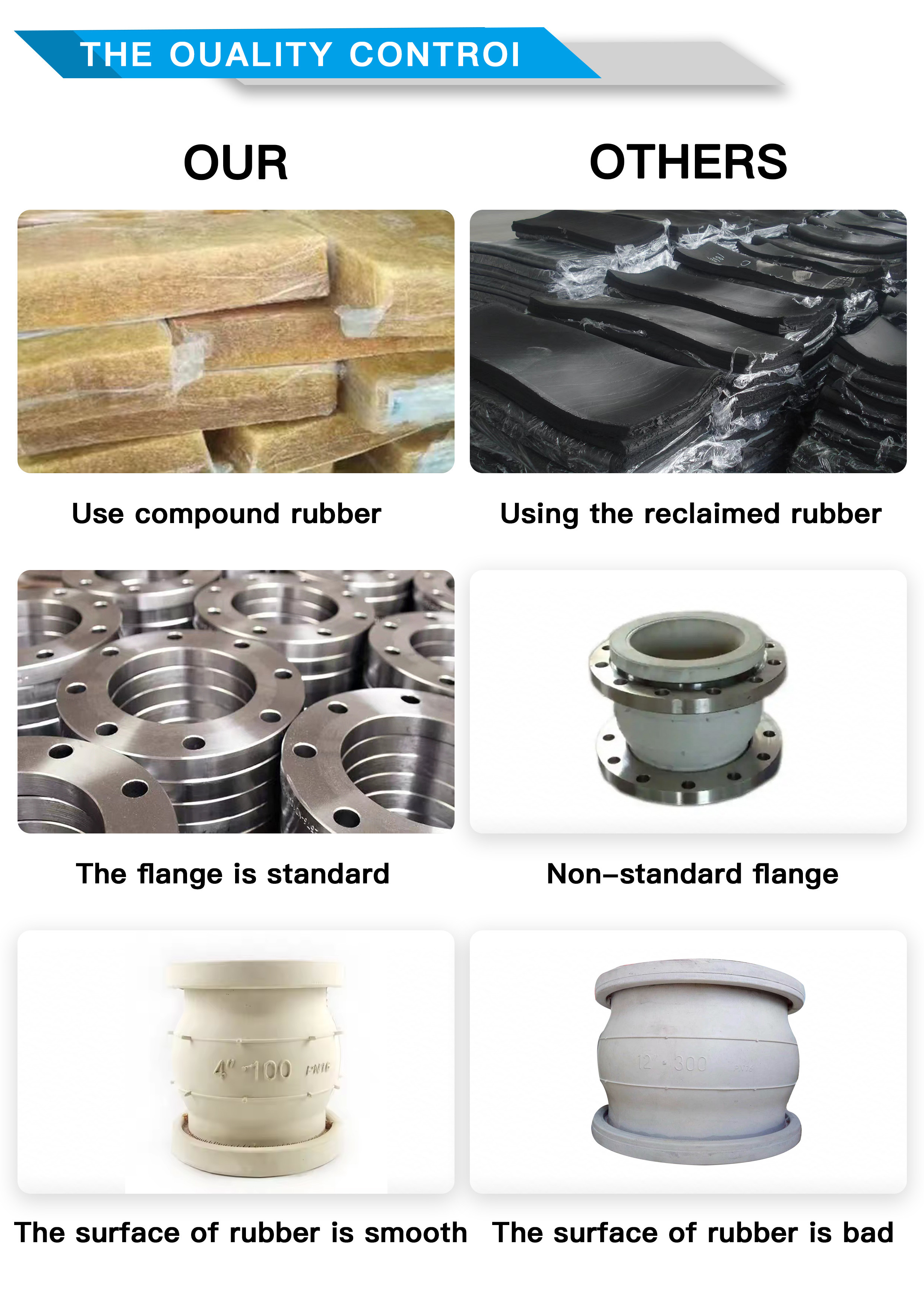 High-quality JIS 5K SS316 food grade flanged rubber expansion joint
