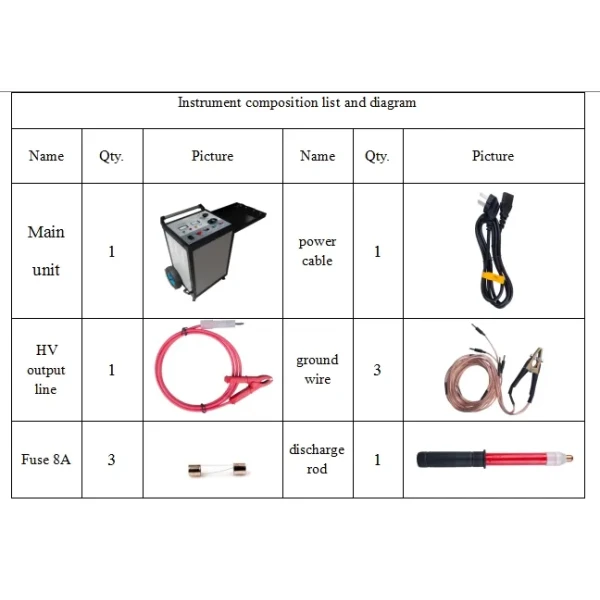 Xzh Test Three Voltage Level High Voltage Pulse Surge Signal Generator Cable Fault Locator