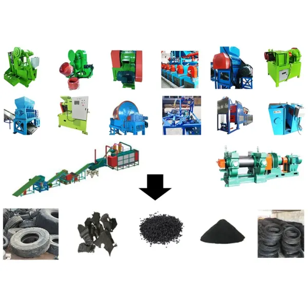 High Efficiency Rubber Granulator with Durable DC53 Blades
