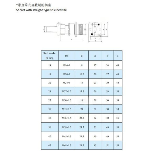 Waterproof High-Temperature Resistant Russian Circular Connector 2PM18-4K for Aeronautics and Astronautics