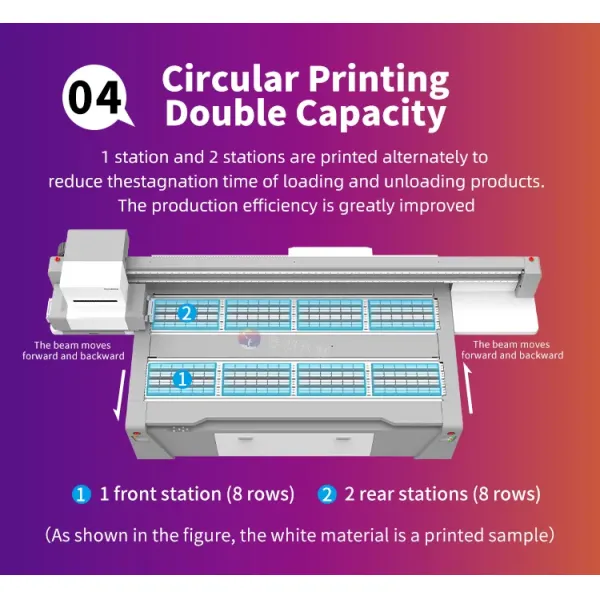 High Quality Cylinder UV Printer UV Bottle Printer 360 Rotary UV Printer