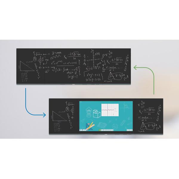 IBoard Factory Android 14 8+128G Win 11 Dual System Interactive Flat Panel IR 20 Touch Supported With Screen Share Interactive Whiteboard With Marker