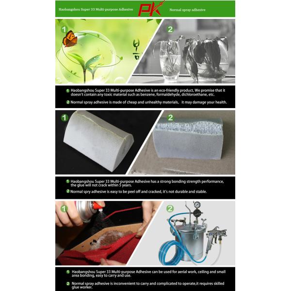 Good Viscosity Spray Foam Waterproof 9009-54-5 2 Years Valid Date