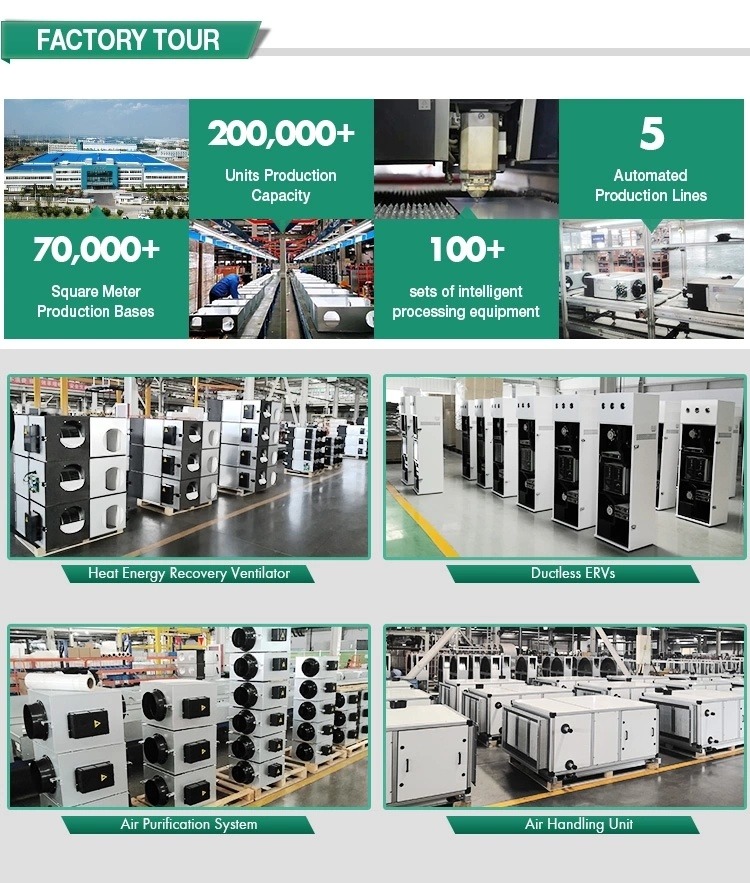 Holtop Commercial ERV HRV Energy Recovery Ventilation