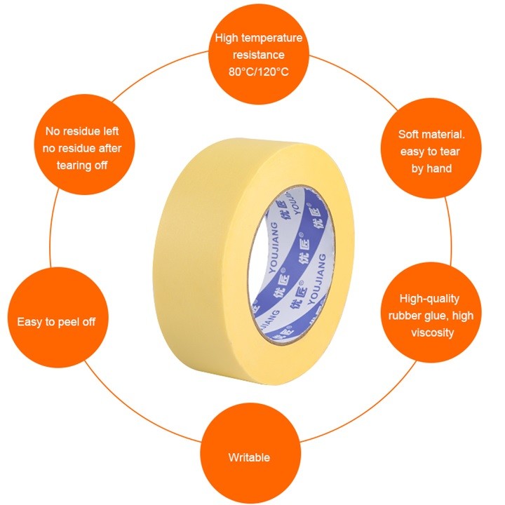Custom Yellow Painters Masking Tape Clean Release For Automotive Refinish