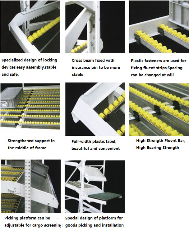 Warehouse Flow Rack for Carton Storage Box Flow Gravity Storage Roller Racking Carton Flow Racking