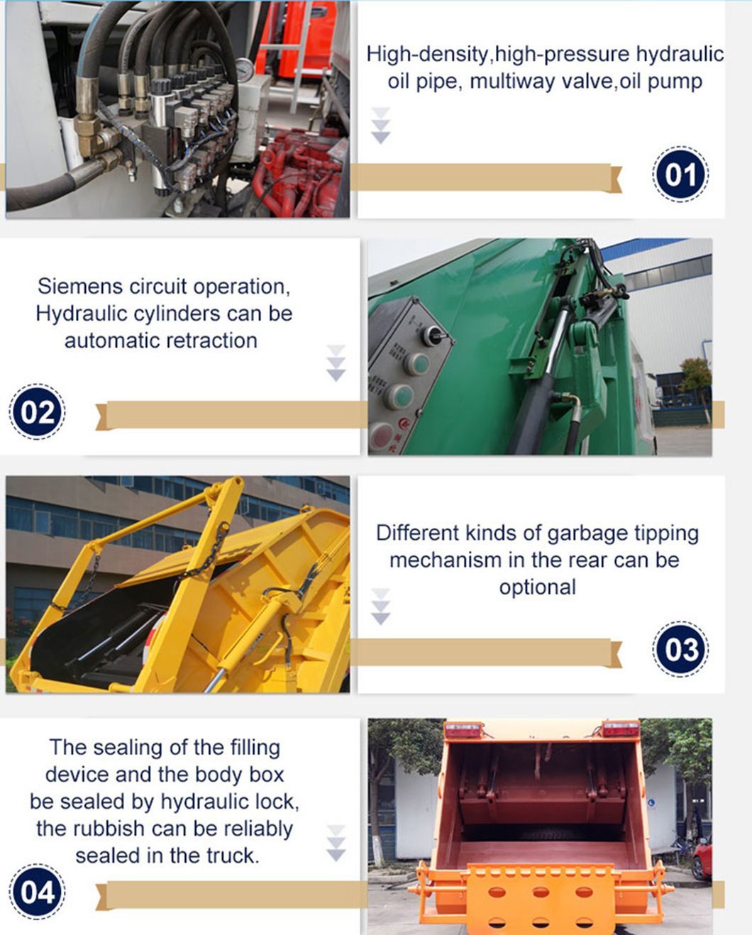 Dongfeng DFAC 12m3 Garbage Transport Transfer Collection Compression Compactor Waste Truck