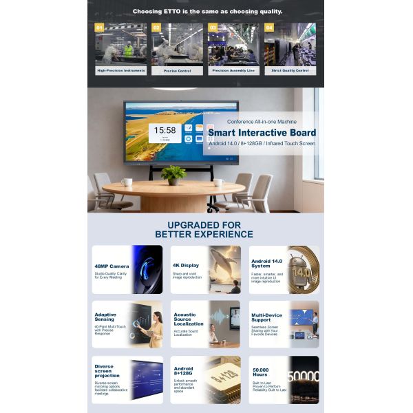 86 Inch 4K UHD All-in-One 48MP Smart White Board