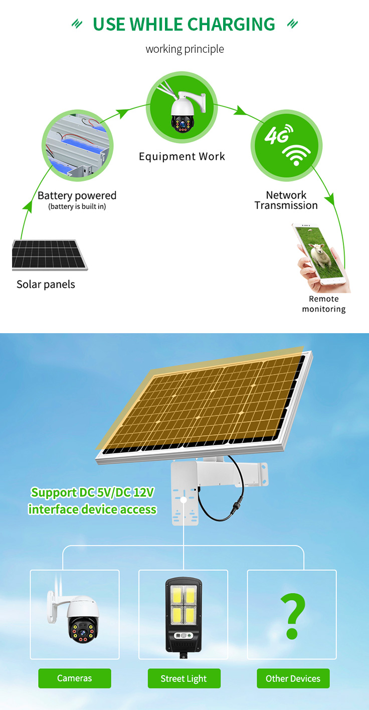 HighFly EU Warehouse Cheap Price Waterproof 240W 100Ah 12V Trina Solar