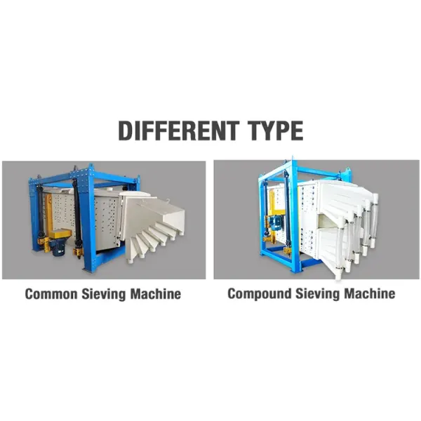 Square Swing Gyratory Screen Vibrating Screen Sifter Machine