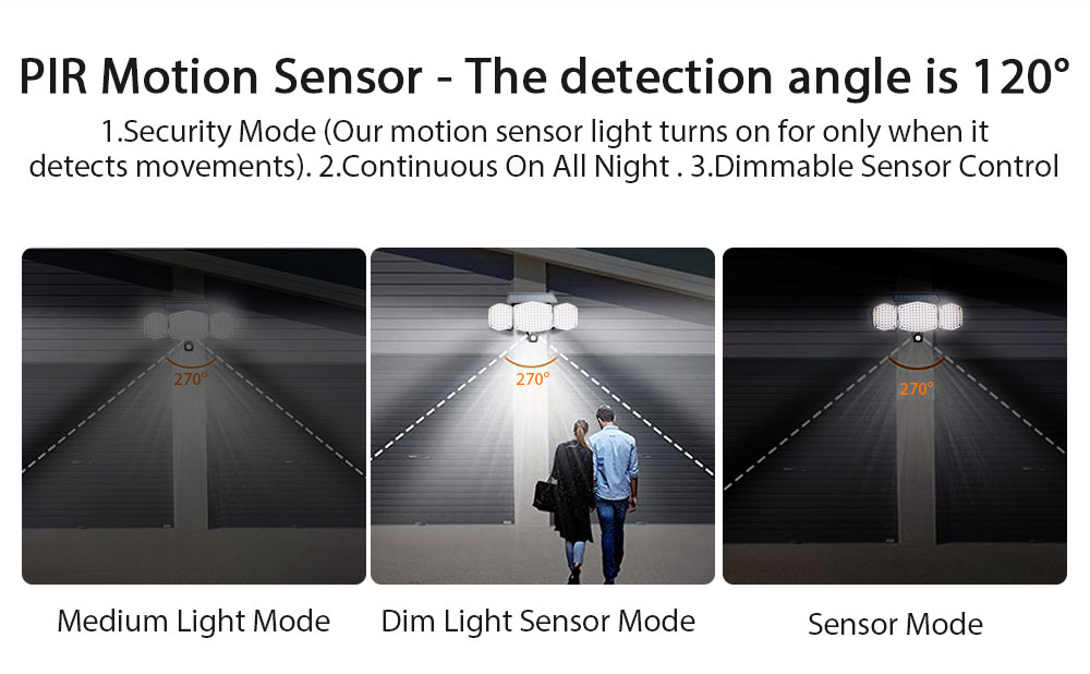 208LED 2500LM Solar Motion Sensor Wall Light 6500K ABS 7W