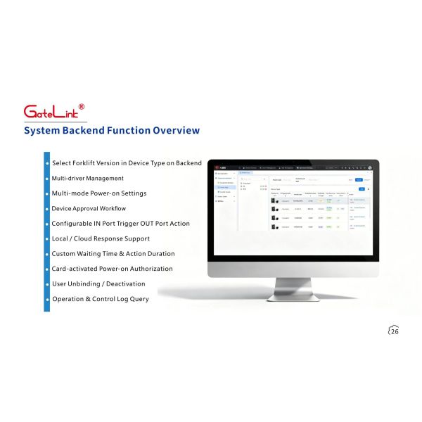 WiFi Smart Access Control Solution Encrypted Connection Real-Time Door Status Log Backend Permission Hierarchy for Large Community & Commercial Estate