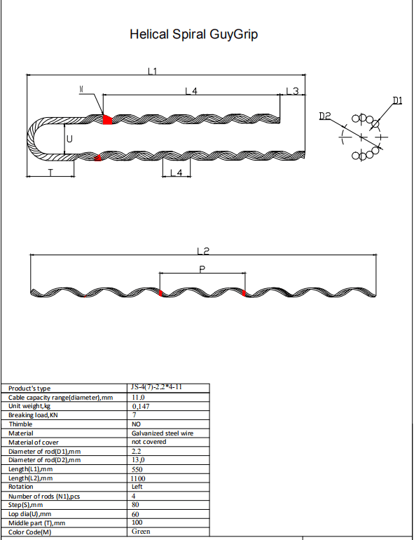 Overhead Line Preformed Armor Rods , FTTH Fiber Optic ADSS Suspension Clamp