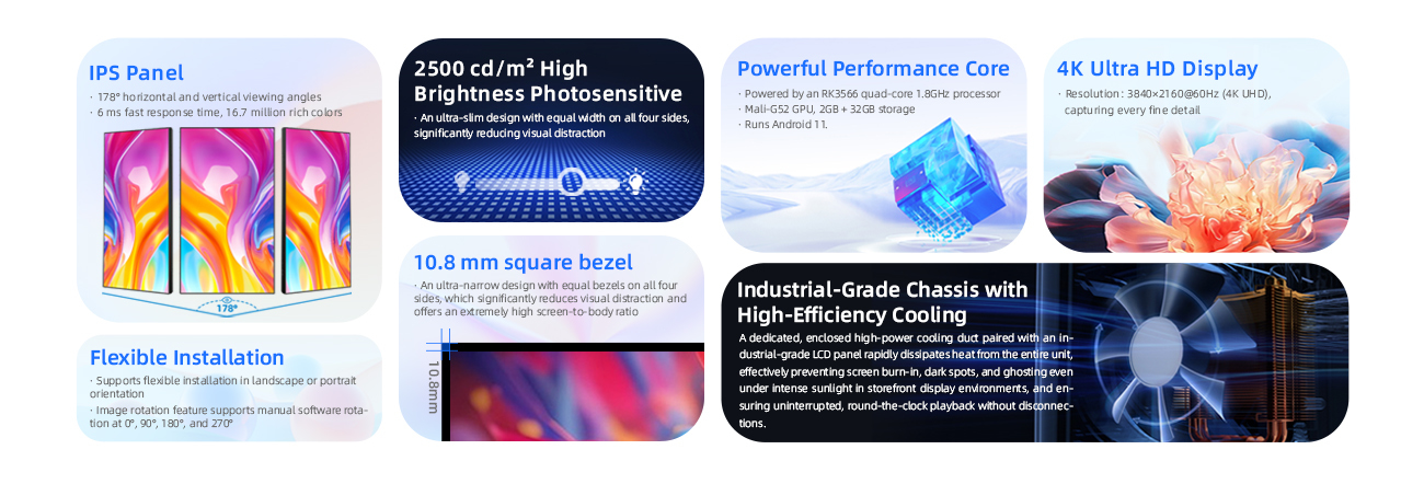 Shopping Mall Digital Window Display Android Signage Screen Cloud-Based CMS