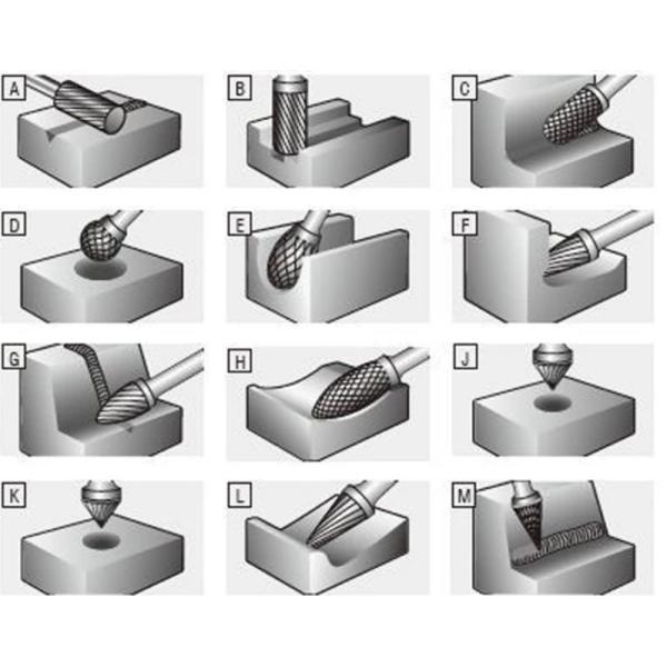 OEM Tungsten Carbide Rotary File A Type Burr Cutter With High Wear Resistant