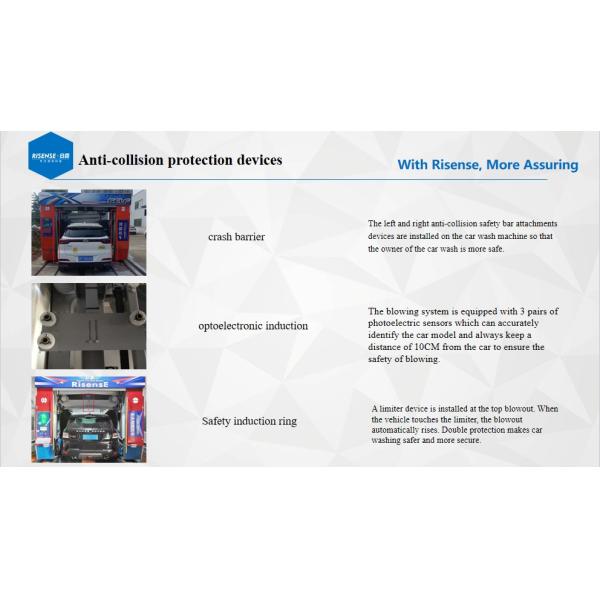 Risense CE Certified High Pressure 5 Brushes Rollover Automatic Car Wash Machine for Sale in Germany with Wheel Brushes