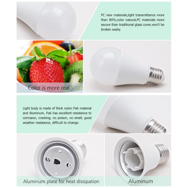 11W 100ml/w high bright led bulbs wholesale