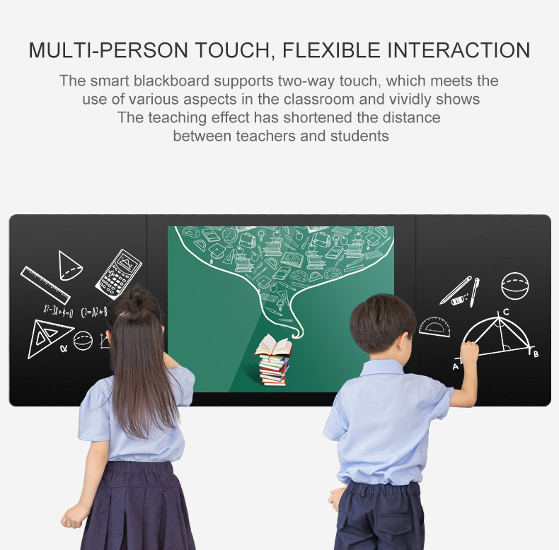 Interactive Whiteboard Online For Teachers