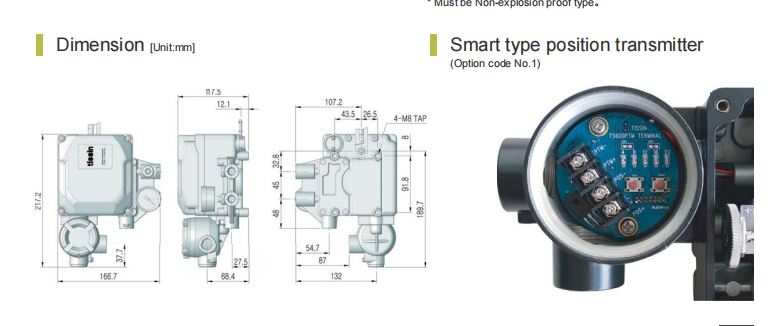 Control Valve Smart Valve Positioner TS600 Series Pneumatic Positioners TS300 Filter Regulator TS100 Volume Booster