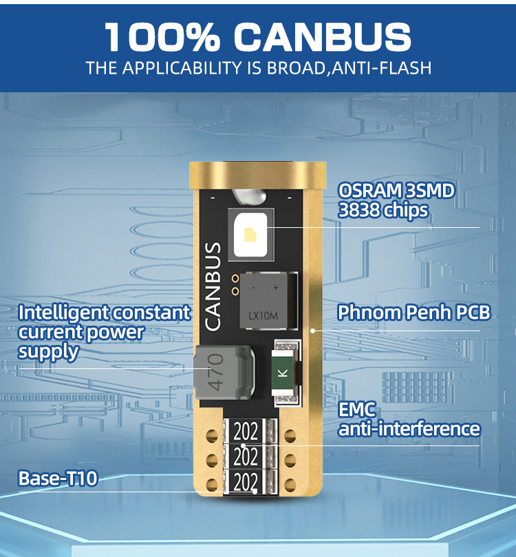 High Brightness Bulb Led Canbus P21w Ba15s 1156 1157 7440 7443 T15 W5W T10 T20 Car Turn Signals Lights