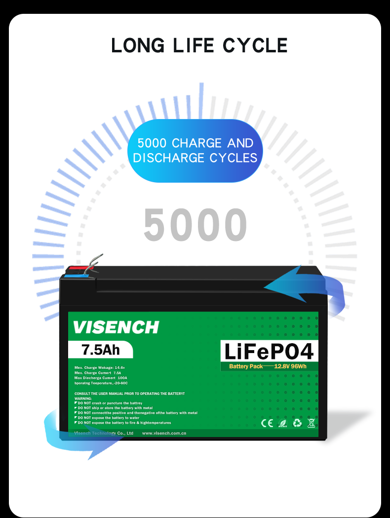 Visench Deep Cycles 12V 7.5Ah Lifepo4 Rechargeable Lithium Iron Phosphate Battery Pack
