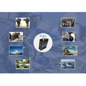 China UAV Drone System Hd Video Transmitter Receiver CVBS COFDM Modulation on sale