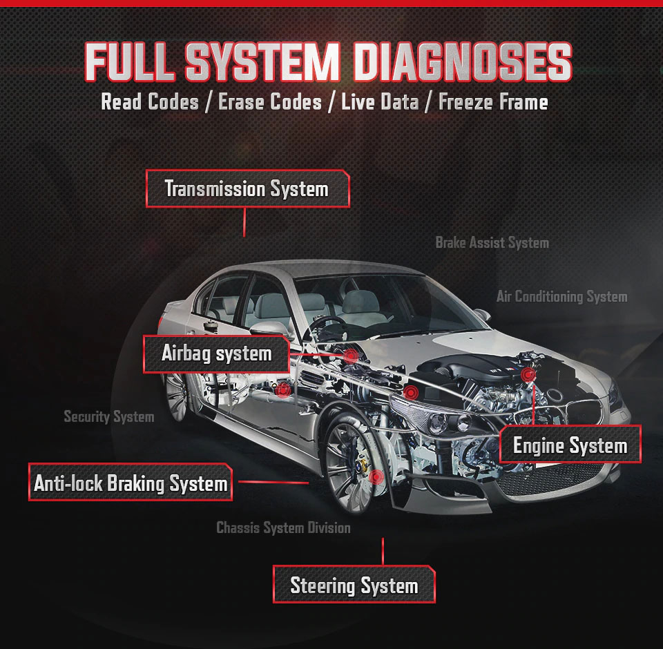 Autel MaxiCOM MK808 Full system diagnosis
