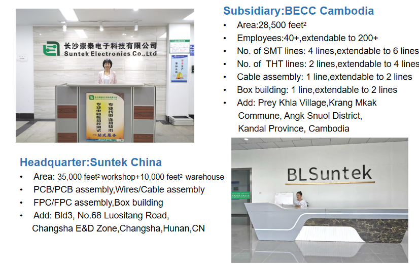 Turnkey PCB Assembly BOM Component Sourcing Kitting Procurement EMS Services made in China and made in Cambodia