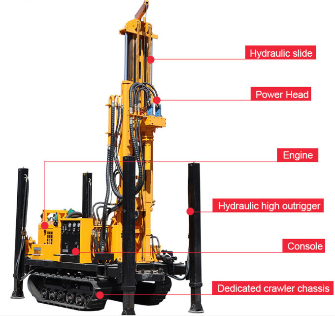 High-Performing Water Well Drilling Rig with 200 Meters Drilling Depth