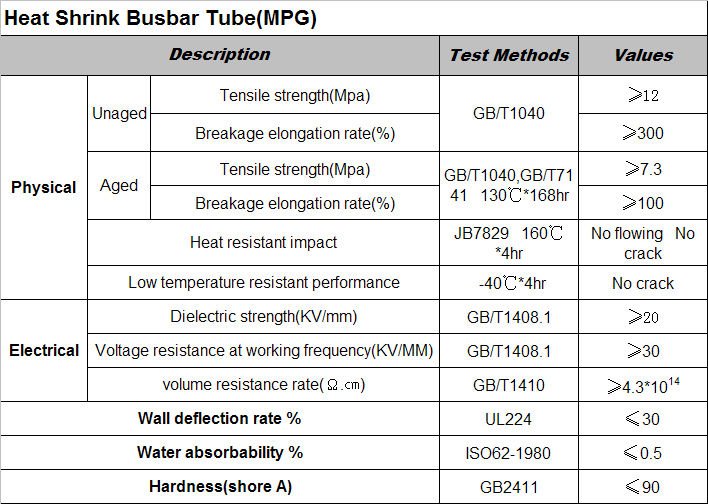 heat shrinking bus bar insulation sleeves/tubing