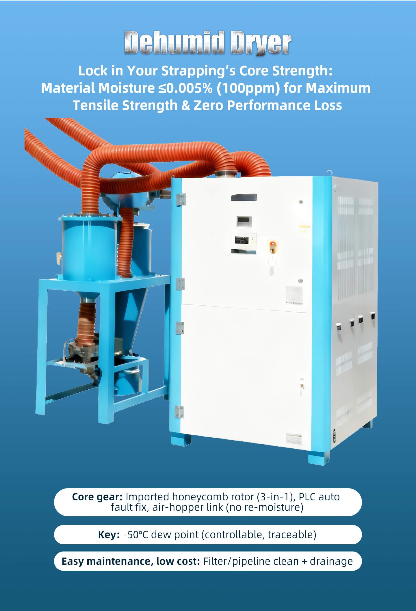 Single Screw Extruder Strong Tension Embossed Pet Band Strap Production Line