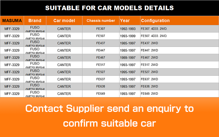 MASUMA MFF-3329 Automatic Screw-On Fuel Filter for MITSUBISHI CANTER 55 ME016823