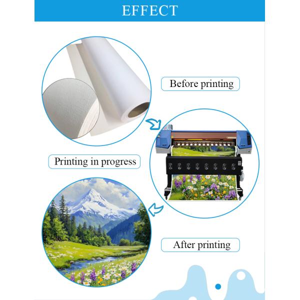 280gsm Matte Waterproof Polyester Canvas Rolls for High-Resolution Inkjet Art Printing