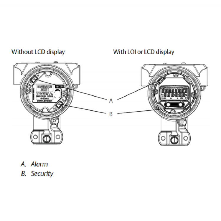 Rose-Moun 3051HT Hygienic Pressure Transmitter Differential Pressure Transmitter With Rosem-Ount Pressure Transmitter