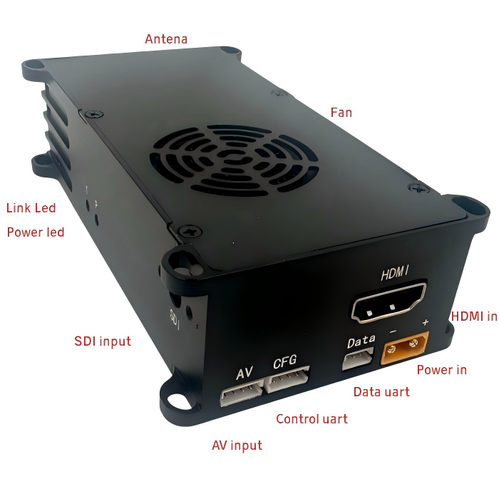 COFDM Transmitter Secure Wireless Video Transmission for UAVs, Drones & Robotic Vehicles