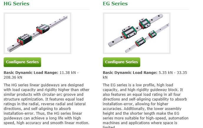 HIWIN Bearing Linear Guideways