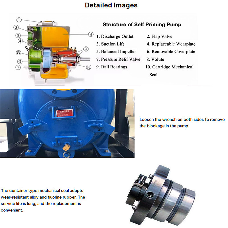 Diesel Water Pump Construction Municipal Diesel Lrrigation Pump Shaft Power 26 kw Water Pressure Pump