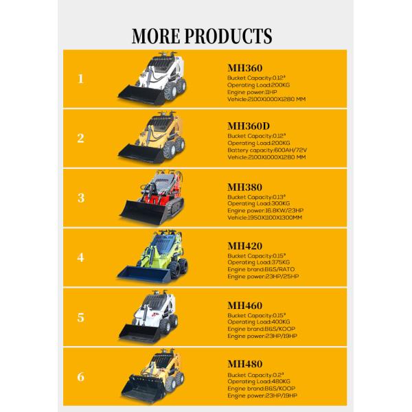 China's New Arrival Popular Brand Mini Skid Steer Loader 1 Ton Rated Load Earthmoving Machinery EPA Certified Engine