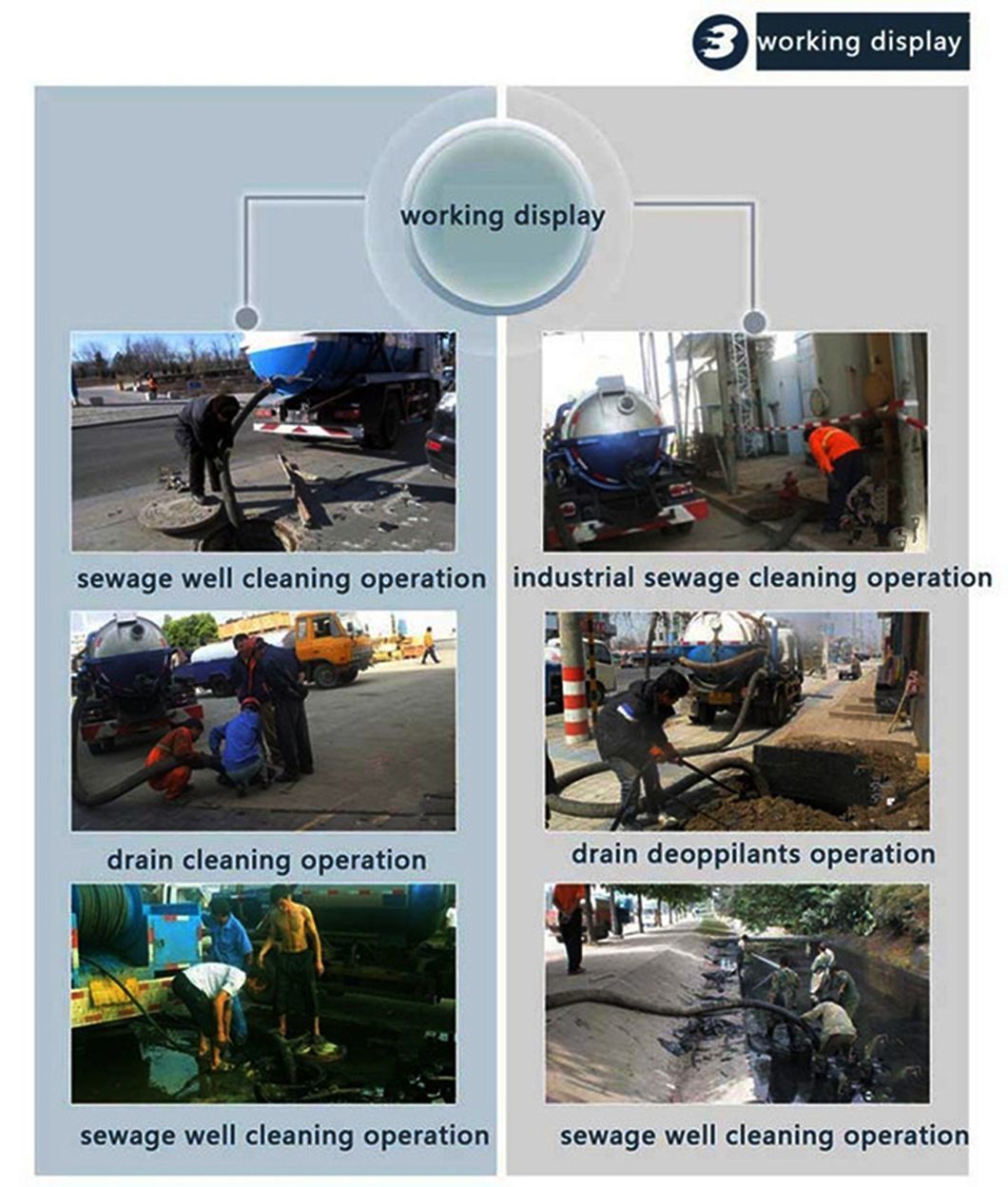 Dongfeng Captain Rhd 5000liter Vacuum Suction Sewage Truck Price