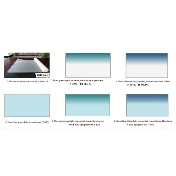 Multi-Thickness PVB Film 0.38mm and 0.76mm for Laminated Glass Interlayer