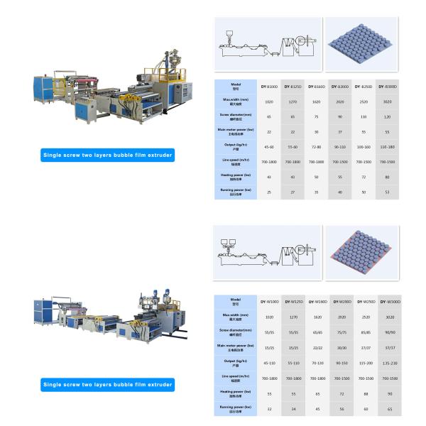 Plastic Air Bubble Film Production Line LDPE Extruder Bubble Sheet Wrapping Machine Pe Air Bubble Roll Wrap Extrusion Machines