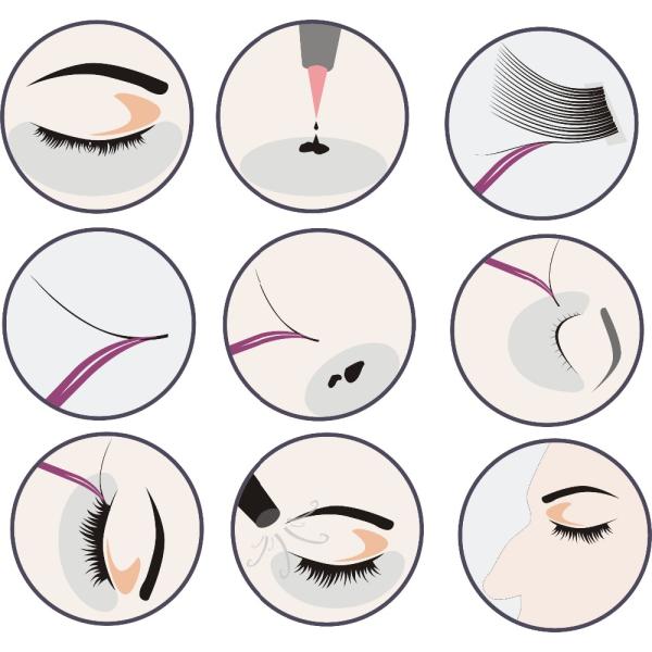 3D 5D Volume Eyelash Extension / Soft Russian Premade Volume Lashes