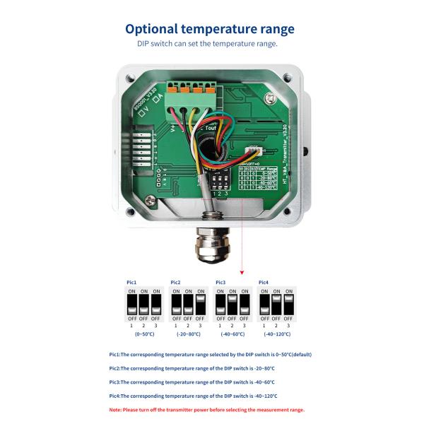 FG7010 temperature and humidity sensor pipeline transmitter with high-temperature resistant wall mounted threaded metal casing