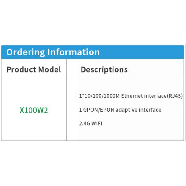 2.4G WiFi Router With 1.25Gbps Upstream And Downstream 0.5~5dBm Transmitting Power
