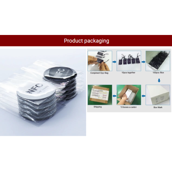 RFID Blank NFC Chip Tag Label Sticker Rounded Small Cheap Programmable Mini Pvc Custom Printed White Blank With Qr Code And Logo