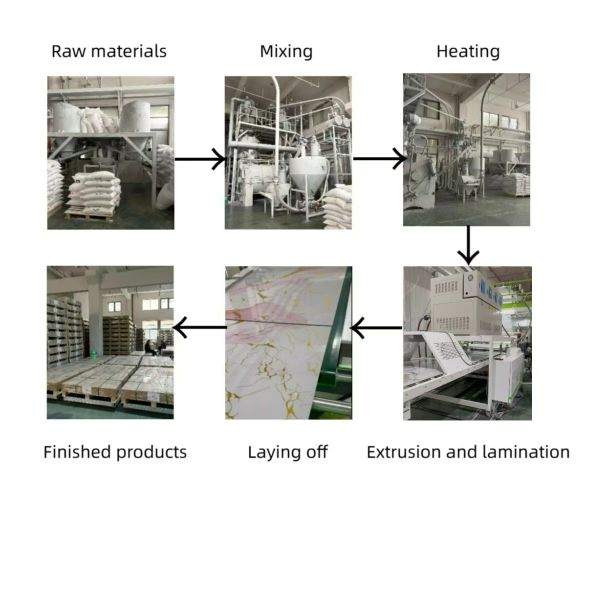 Eco Friendly Interior PVC Marble Sheets Zero Formaldehyde